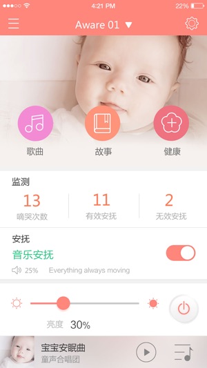 Sengled Aware(圖4)-速報App