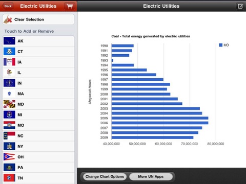 Скриншот из Coal Energy Markets: Production, Sales