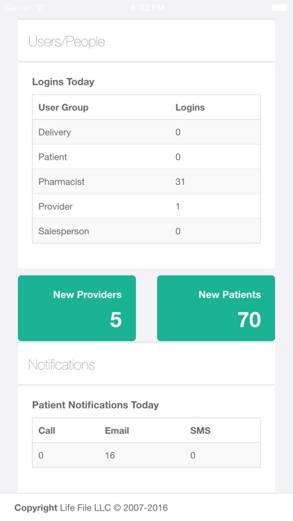 Innovation Compounding Metrics screenshot-4