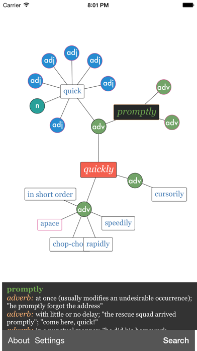 How to cancel & delete TheSaurus - Interactive Visual Thesaurus from iphone & ipad 3