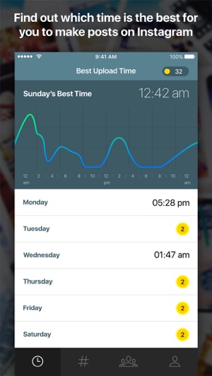 Best Upload Time For Instagram Free