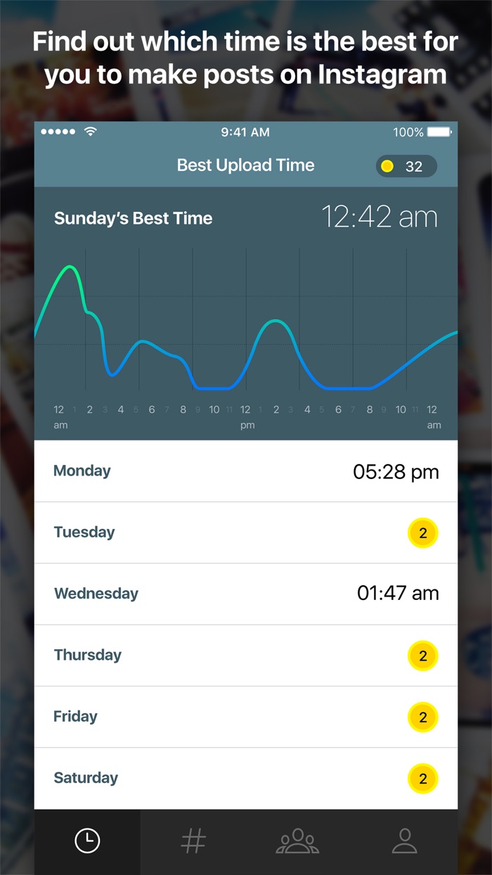 Best Upload Time For Instagram Free