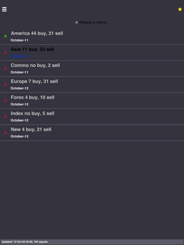 Signal Advisor screenshot 3