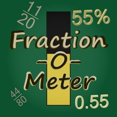 Activities of Fraction-O-Meter