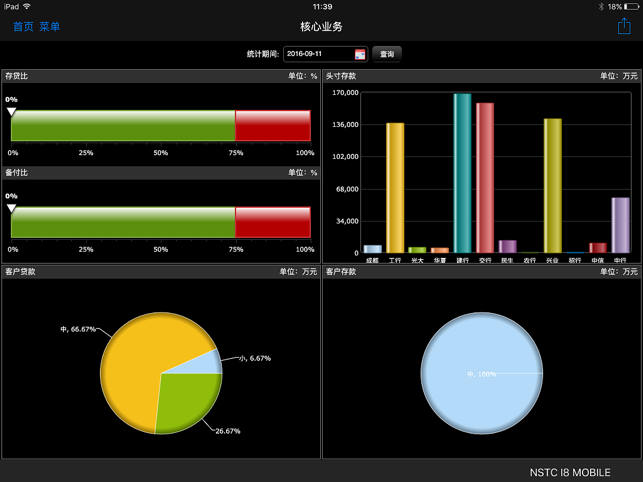 NSTC I8(圖4)-速報App