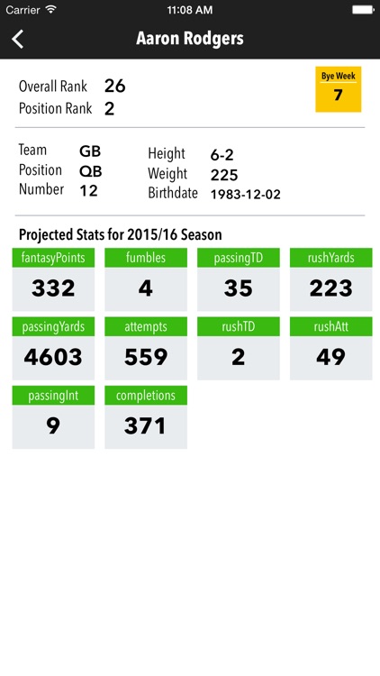 2017 Draft Cheat Sheet - Fantasy Grit