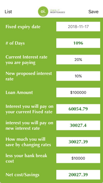 Ownit Mortgages