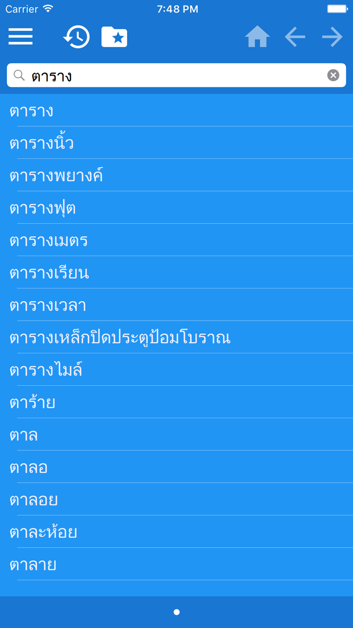 พจนานุกรมไทยเวียดนาม