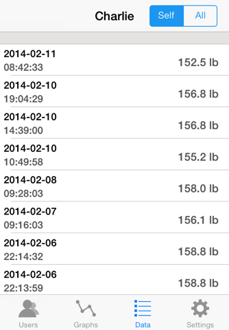 Smart Weight - Bluetooth Smart Health Scale screenshot 4