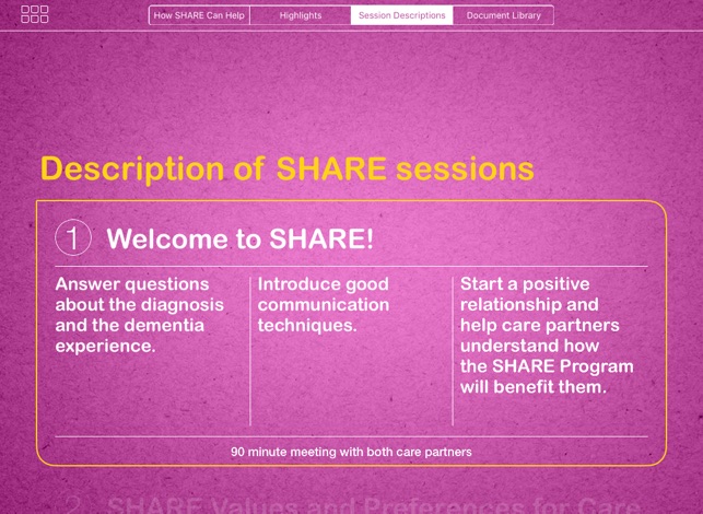 SHARE for Dementia(圖2)-速報App