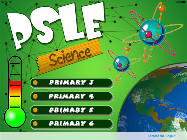 PSLE-Ready