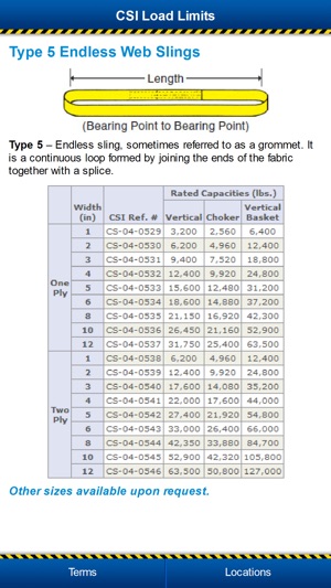 Overhead Lifting Load Limit Charts and Definitions(圖2)-速報App