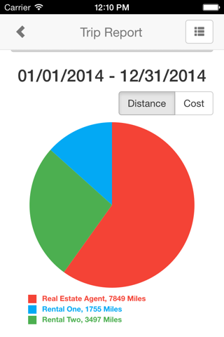 Mileage Calendar screenshot 3