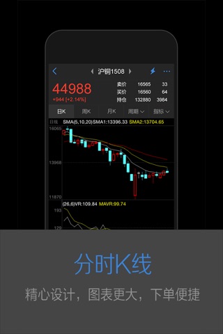 南华期货手机行情 screenshot 2