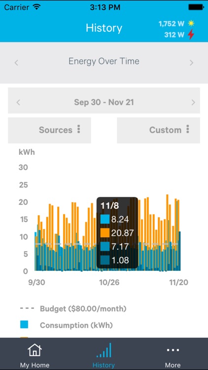 Neurio Home screenshot-3