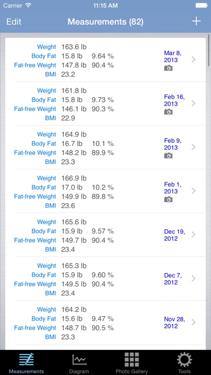 BOD Keeper Free - Body Fat Calculator & Tracker