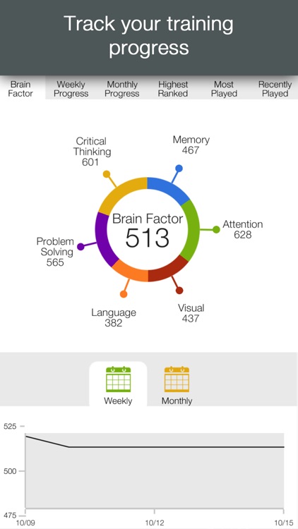 Brainwell – Brain Training Games