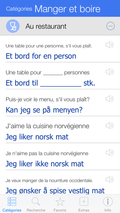 Dictionnaire Audio Norvégien - Traduire et Parler