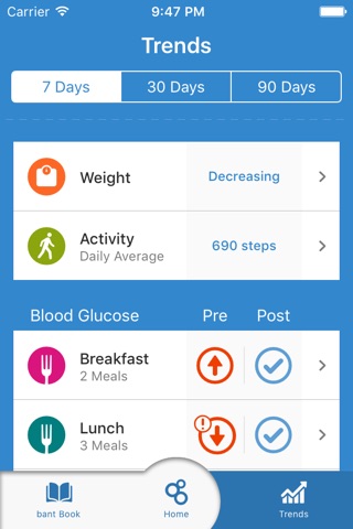 bant - Simplifying diabetes screenshot 2