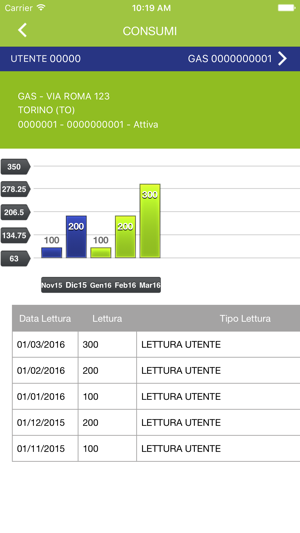 PLT puregreen(圖2)-速報App