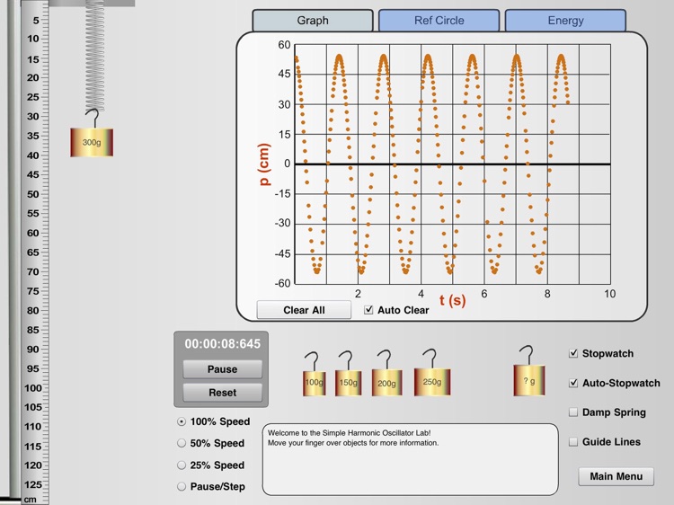 KET Virtual Physics Labs - Simple Harmonic Motion