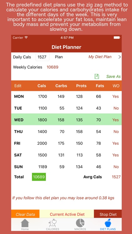 Fit Calc - Macro Calculator & Meal Planner