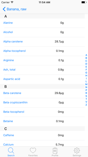 Nutrient Wise(圖3)-速報App