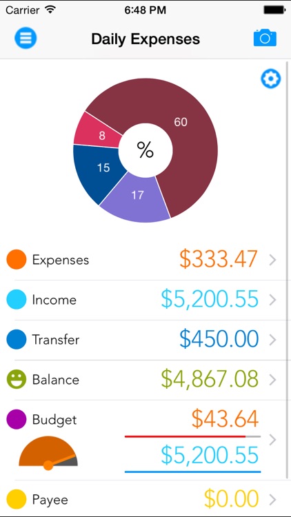 Daily Expenses - Pocket Edition