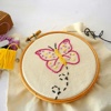 Cross Stitch for Beginners-How to Cross Stitch