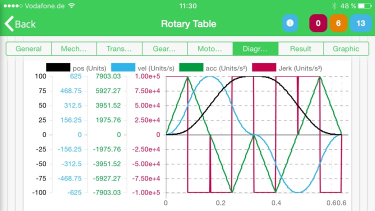 Motion Sizer screenshot-3