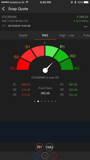 Sine by TradeSmart Online(圖4)-速報App