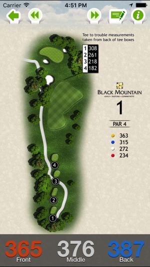 Black Mountain Golf Club(圖2)-速報App