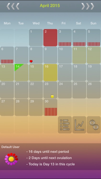My Days X - Period & Ovulation ™ (Pro)
