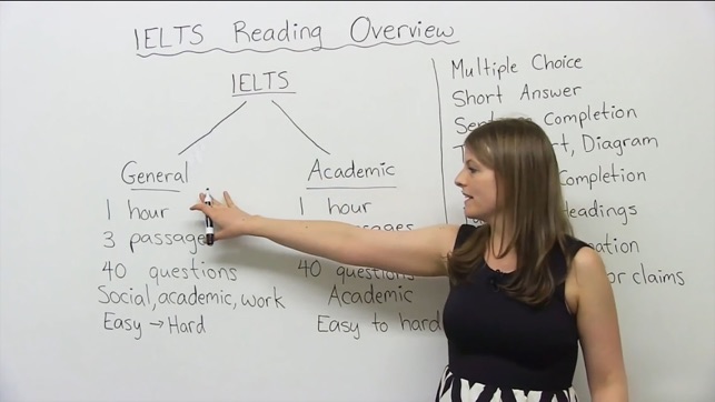 IELTS Preparation For Beginners(圖2)-速報App