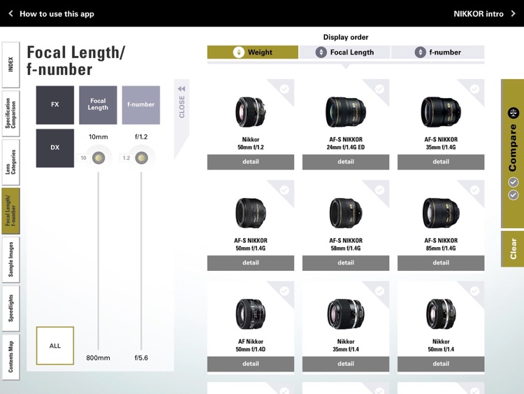 NIKKOR & ACC
