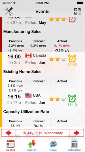 Economic Calendar Forex Fxteam On The App Store - 