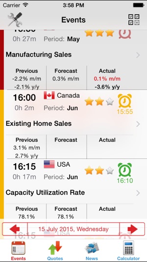 Economic Calendar Forex Fx!   team On The App Store - 