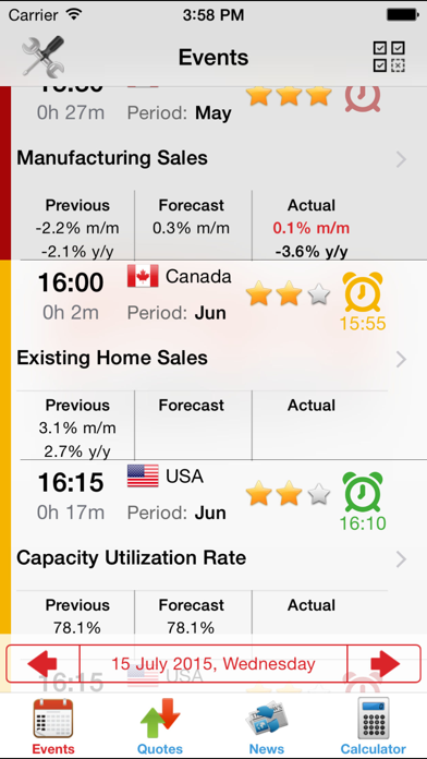 Economic Calendar Forex FxTeam Screenshot on iOS