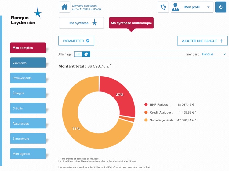 Banque Laydernier tablette
