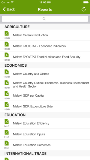 Malawi Executive Monitor(圖5)-速報App