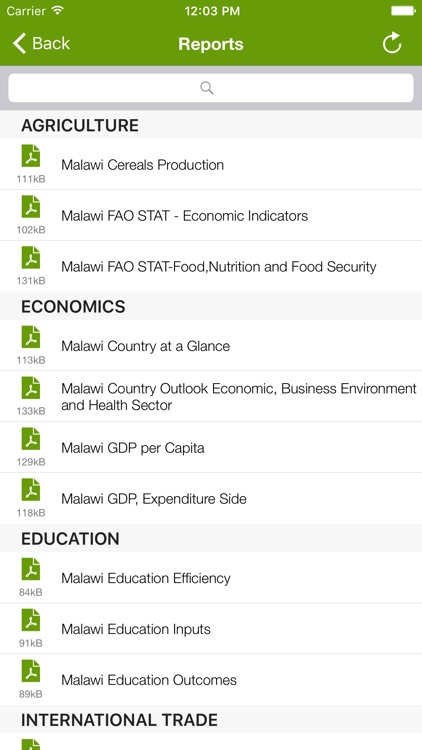 Malawi Executive Monitor screenshot-4