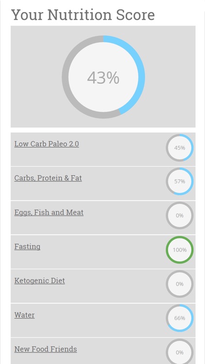 Longevity Basics