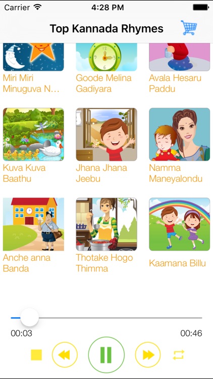 Top Kannada Nursery Rhymes