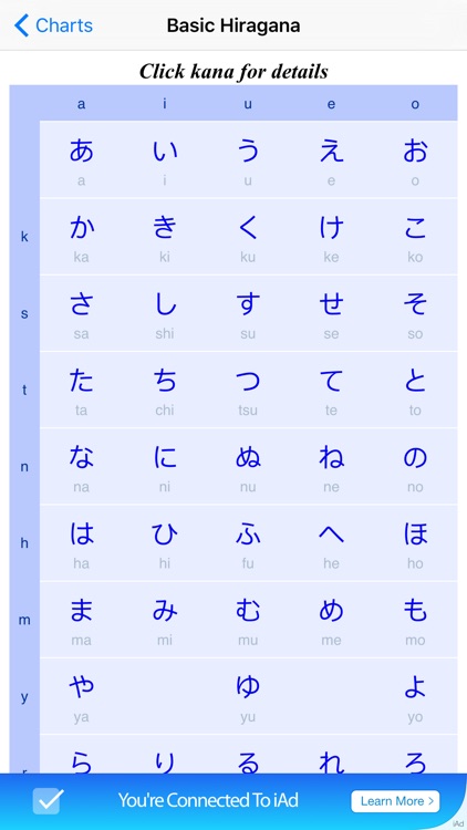 TenguGo Kana Hiragana Katakana