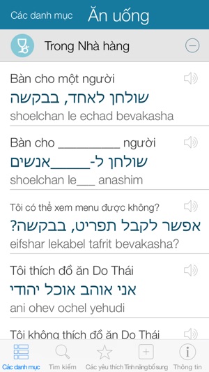 Hebrew Pretati - Nói tiếng Do Thái với Bản dịch