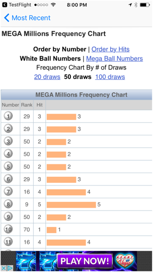 Lottery Results for Kentucky(圖2)-速報App