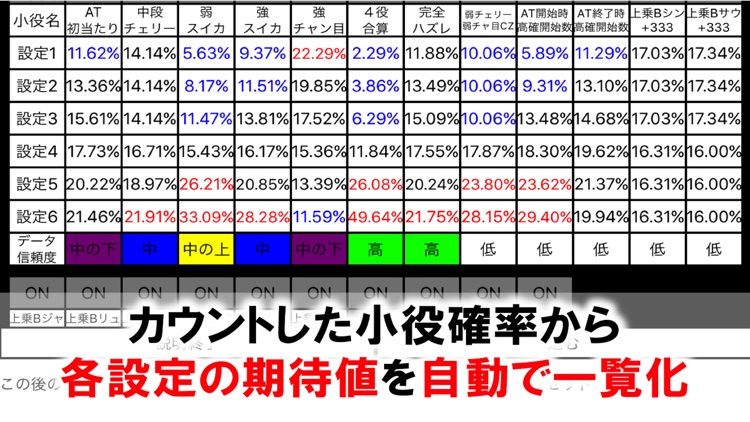 プロ専用！「北斗の拳 強敵」カウンター（無料版）