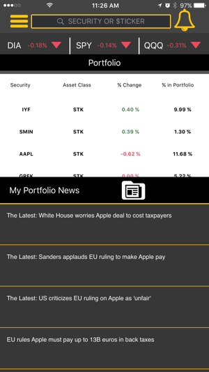 Peeptrade