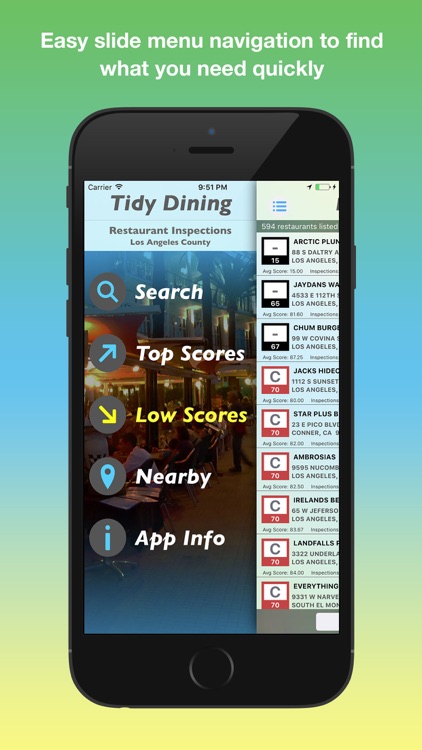 Tidy Dining - Los Angeles Restaurant Inspections