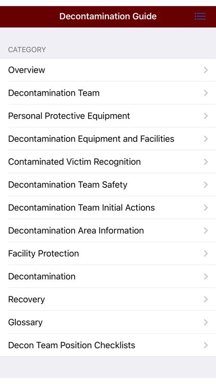Decontamination Guide